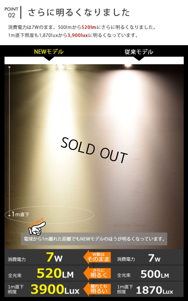 画像6: 【即納】【数量限定価格】LED電球 E11 高演色Ra92 調光器対応 フリッカーフリー 中角24° Blackモデル 電球色2700K 520lm 7W(ダイクロハロゲン60W相当) JDRφ50タイプ