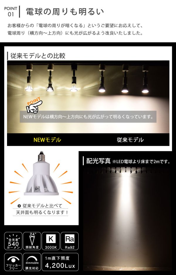 画像5: 【即納】【数量限定価格】LED電球 E11 高演色Ra92 調光器対応 フリッカーフリー 中角24° Whiteモデル 電球色3000K 540lm 7W(ダイクロハロゲン60W相当) JDRφ50タイプ