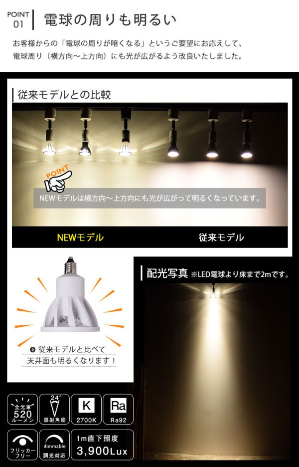 画像5: 【即納】【数量限定価格】LED電球 E11 高演色Ra92 調光器対応 フリッカーフリー 中角24° Whiteモデル 電球色2700K 520lm 7W(ダイクロハロゲン60W相当) JDRφ50タイプ