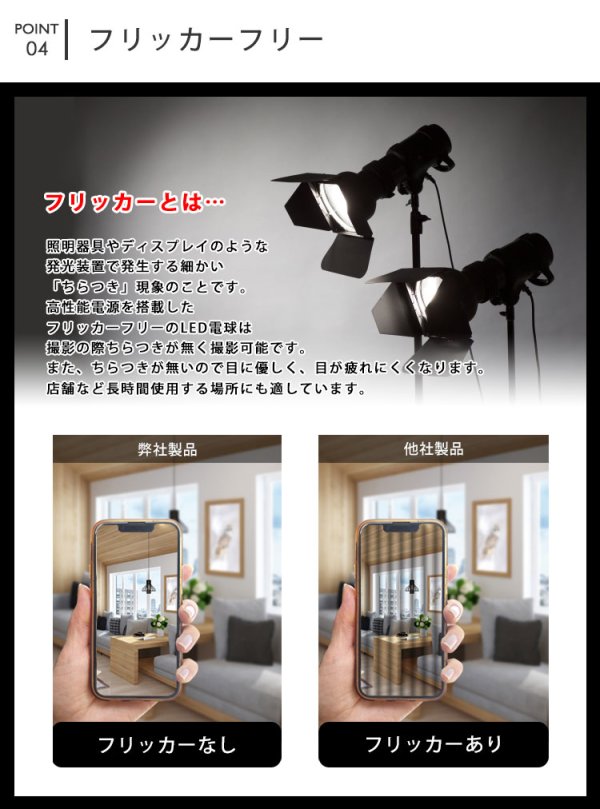 画像9: 【即納】【数量限定価格】LED電球 E11 高演色Ra92 調光器対応 フリッカーフリー 中角24° Whiteモデル 濃い電球色2400K 510lm 7W(ダイクロハロゲン60W相当) JDRφ50タイプ