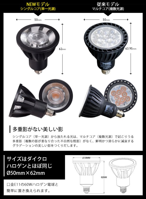 画像11: 【即納】ダクトレール用スポットライトショート器具セット LED電球 E11 高演色Ra92 非調光 フリッカーフリー 狭角15° Blackモデル 電球色2700K 520lm 7W(ダイクロハロゲン60W相当) JDRφ50タイプ + LCX100E112BKショートセット 2年保証