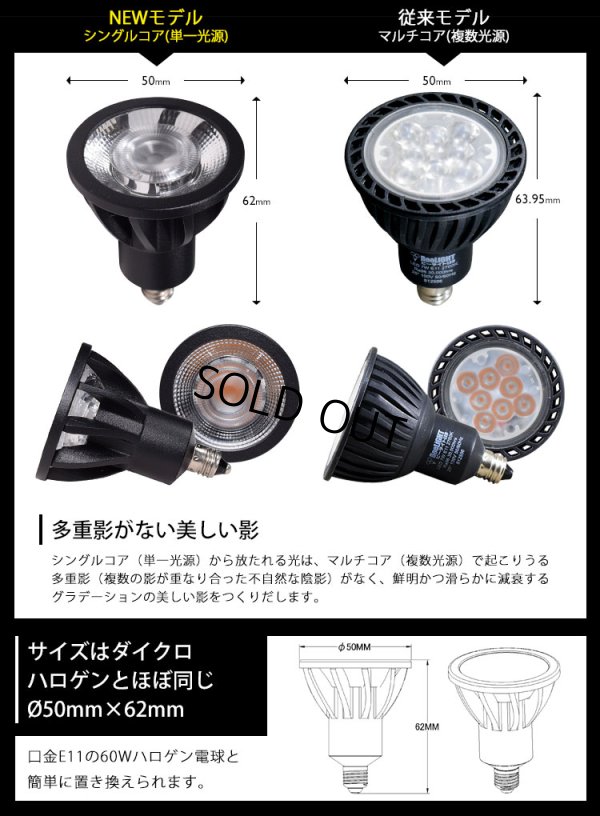 画像11: 【即納】【数量限定価格】LED電球 E11 高演色Ra92 調光器対応 フリッカーフリー 中角24° Blackモデル 電球色2700K 520lm 7W(ダイクロハロゲン60W相当) JDRφ50タイプ