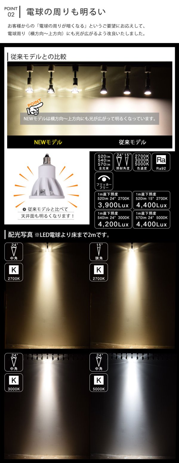 画像7: 【即納】【数量限定価格】LED電球 E11 【高演色 クラス2】 【演色A】 高演色Ra92 非調光 フリッカーフリー 中角24°  Whiteモデル 電球色2700K 520lm 7W(ダイクロハロゲン60W相当)  JDRφ50タイプ　