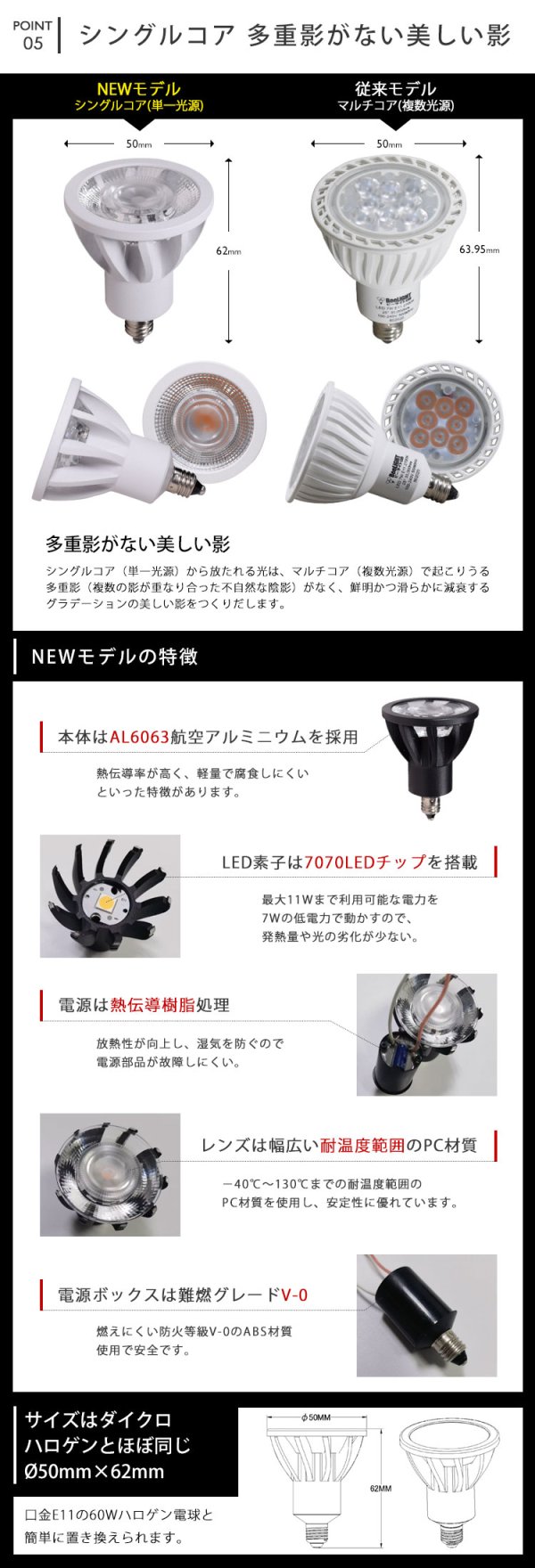 画像12: 【即納】【数量限定価格】LED電球 E11 【高演色 クラス2】 【演色A】 高演色Ra92 非調光 フリッカーフリー 中角24°  Whiteモデル 電球色2700K 520lm 7W(ダイクロハロゲン60W相当)  JDRφ50タイプ　