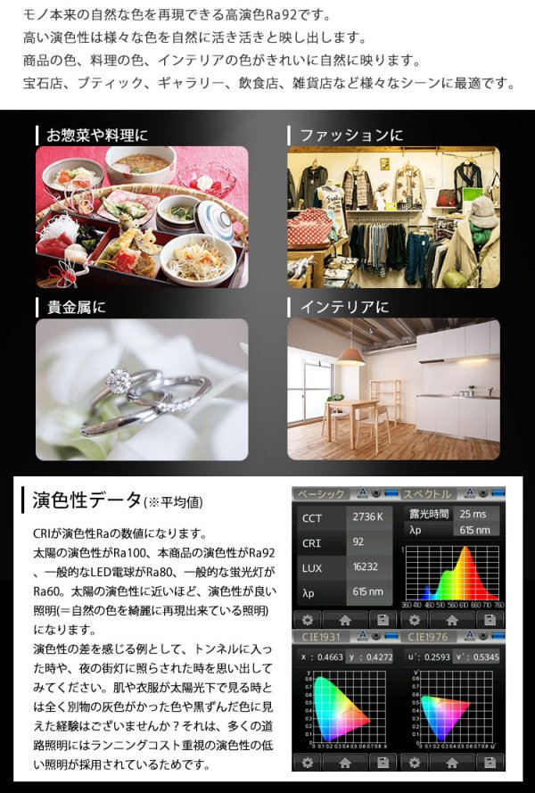 画像6: 【即納】【数量限定価格】LED電球 E11 【高演色 クラス2】 【演色A】 高演色Ra92 非調光 フリッカーフリー 中角24°  Whiteモデル 電球色2700K 520lm 7W(ダイクロハロゲン60W相当)  JDRφ50タイプ　