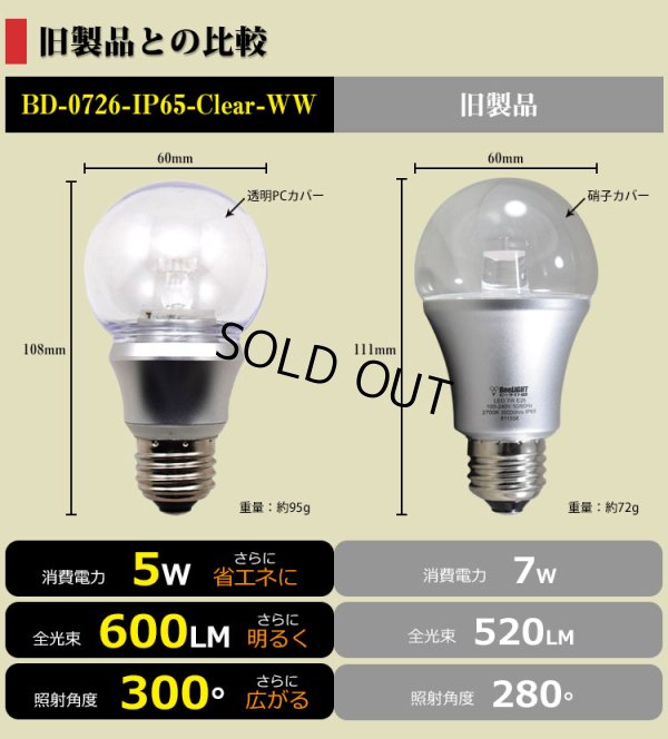 画像2: 【即納】LED電球 防塵 防水 仕様 IP65 フリッカーフリー 5W 口金E26 非調光 白熱電球50W相当 電球色2700K 照射角度300°  クリアタイプ 2年保証