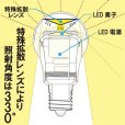 画像9: LED電球　5W　口金E17　非調光　演色性Ra95　ミニクリプトン電球40W相当　照射角330度　クリアタイプ　2年保証