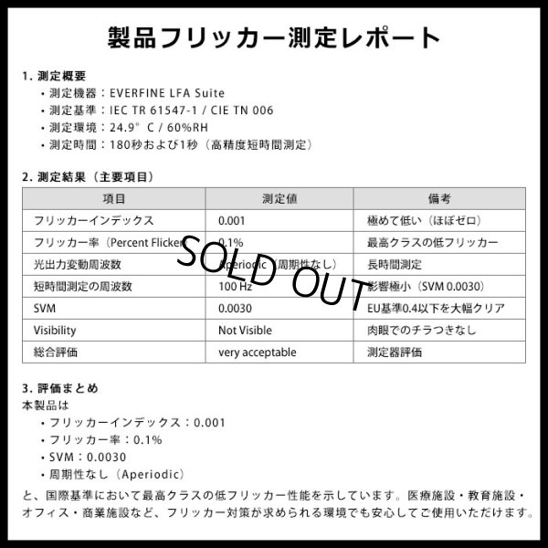 画像12: 【即納】【3年保証】 LEDベースライト 蛍光灯 20W型 2灯相当 16W 2560lm トラフ型 器具一体型 プルスイッチ付 直管タイプ 直付け 高輝度 演色性Ra84 昼白色(5000K)/昼光色(6000K) 照射角度180° 薄型 フリッカーフリー ノイズレス 天井 壁面 棚下 照明 同梱不可