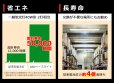 画像8: 【3年保証】送料無料(一部地域を除く) LEDベースライト 防水 防雨 防湿型 IP65 LED蛍光灯 笠付トラフ型 傘付き 器具一体型 直管タイプ 天井直付け 薄型 ライトバー フリッカーフリー ノイズレス 高輝度 5200lm 32.5W 演色性Ra80 昼白色(5000K)/昼光色(6000K) 照射角度180° 蛍光灯 40W型 2灯相当 同梱不可