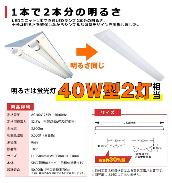 画像3: 【即納】【3年保証】 LEDベースライト 高演色 Ra92 蛍光灯 40W型 2灯相当 32.5W 3900lm 逆富士型 器具一体型 直管タイプ 天井直付け 昼白色(5000K) 照射角度180° 薄型 フリッカーフリー ノイズレス 同梱不可