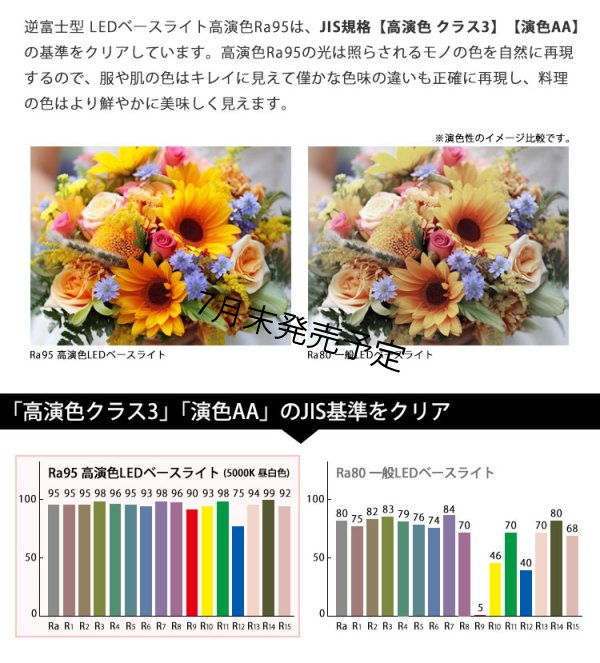 画像2: 【NEW】【7月末発売予定】 LEDベースライト 【高演色 クラス3】 【演色AA】 【3年保証】 高演色 Ra95 蛍光灯 40W型 2灯相当 32.5W 3900lm 逆富士型 器具一体型 直管タイプ 天井直付け 昼白色(5000K) 照射角度180° 薄型 フリッカーフリー ノイズレス 同梱不可