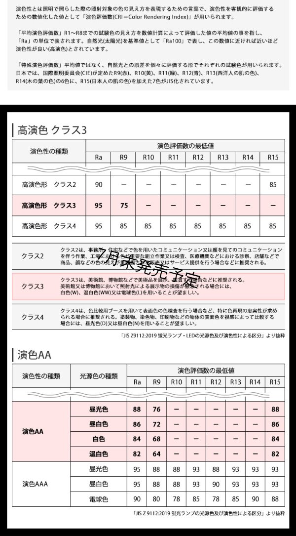 画像3: 【NEW】【7月末発売予定】 LEDベースライト 【高演色 クラス3】 【演色AA】 【3年保証】 高演色 Ra95 蛍光灯 40W型 2灯相当 32.5W 3900lm 逆富士型 器具一体型 直管タイプ 天井直付け 昼白色(5000K) 照射角度180° 薄型 フリッカーフリー ノイズレス 同梱不可