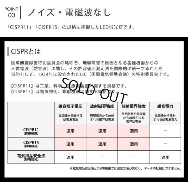 画像7: 【即納】【生産終了品】LED蛍光灯 16W(従来型40W相当) 【高演色 クラス4】 【演色AAA】 高演色Ra98 グロー式工事不要 口金G13 フリッカーフリー ノイズなし CISPR11 CISPR15 サージ2KV対応 色検査 1800lm 昼白色5000K 両側給電方式 2年保証 同梱不可【送料無料対象外商品】