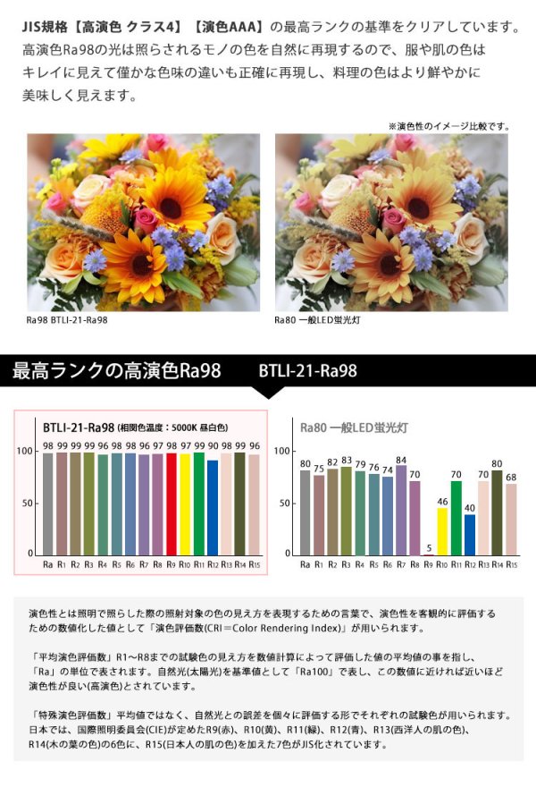画像3: 【NEW】【即納】LED蛍光灯 器具一体型 21W(蛍光灯40W型相当) 【高演色 クラス4】 【演色AAA】 演色性Ra98 工事必要 フリッカーフリー ノイズなし 直管タイプ 1198mm 昼白色5000K 2300lm 照射角度180° LED照明 2年保証 同梱不可【送料無料対象外商品】