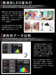 画像5: 【NEW】【即納】LED蛍光灯 器具一体型 21W(蛍光灯40W型相当) 【高演色 クラス4】 【演色AAA】 演色性Ra98 工事必要 フリッカーフリー ノイズなし 直管タイプ 1198mm 昼白色5000K 2300lm 照射角度180° LED照明 2年保証 同梱不可【送料無料対象外商品】 (5)