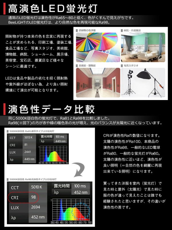画像5: 【NEW】【即納】LED蛍光灯 器具一体型 21W(蛍光灯40W型相当) 【高演色 クラス4】 【演色AAA】 演色性Ra98 工事必要 フリッカーフリー ノイズなし 直管タイプ 1198mm 昼白色5000K 2300lm 照射角度180° LED照明 2年保証 同梱不可【送料無料対象外商品】
