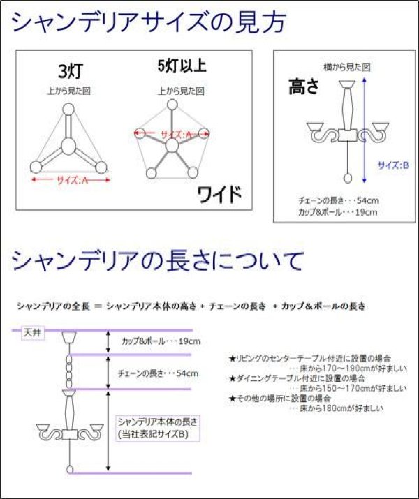 画像5: 【即納】シャンデリア 5灯【電球あり】LED対応 ペンダントライト シーリングライト 天井照明 照明器具 [灯具] E17ソケット・シーリングカバー付き(460×1160mm) 引掛けシーリング おしゃれ アンティーク調 クラシック リビング ダイニング 電球セット BCD-003W-BD-0417M-CANDLE