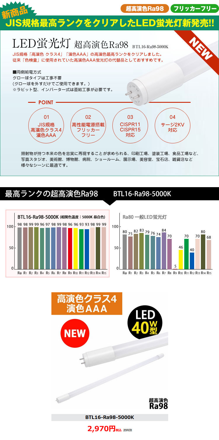 JIS規格高演色最高ランク【高演色 クラス4】【演色AAA】をクリアしたLED蛍光灯 超高演色Ra98 BTL16-Ra98-5000K