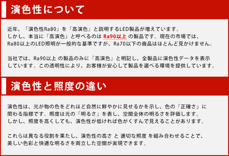 演色性について