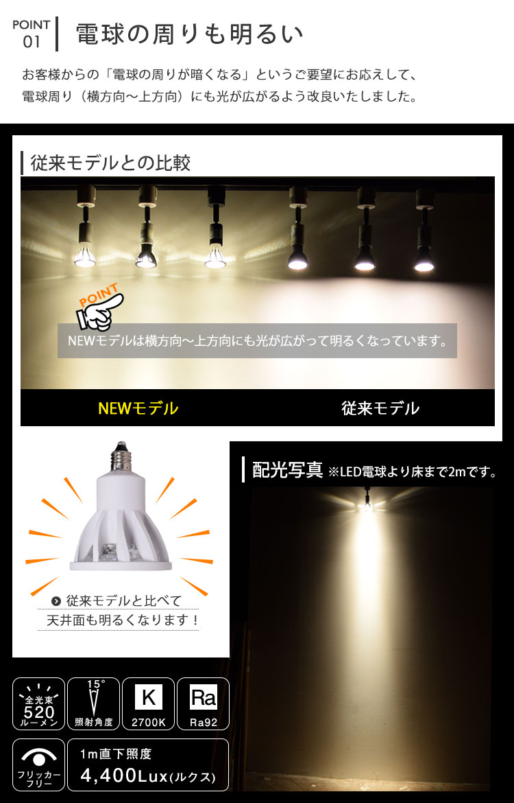 BeeLiGHT 口金E11 LED電球のNEWモデル「BH-0711AN-WH-WW-Ra92-15D」