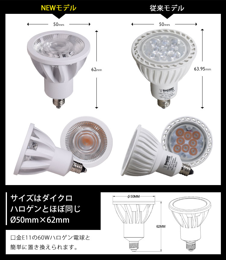 BeeLiGHT 口金E11 LED電球のNEWモデル「BH-0711AN-WH-WW-Ra92」