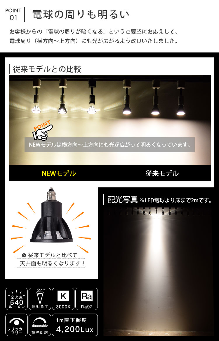 BeeLiGHT 口金E11 LED電球のNEWモデル「BH-0711ANC-BK-30-Ra92」