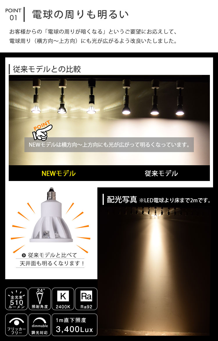 BeeLiGHT 口金E11 LED電球のNEWモデル「BH-0711ANC-WH-24-Ra92」