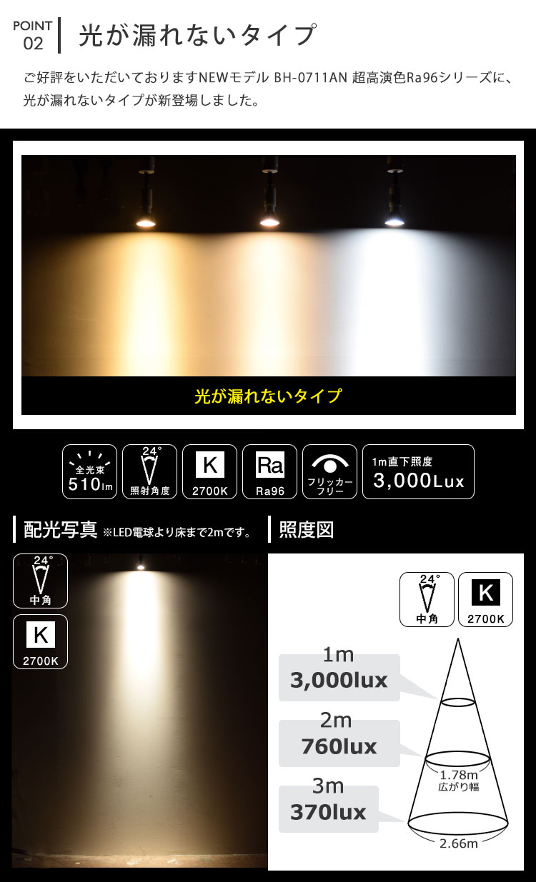 光が漏れないタイプ登場