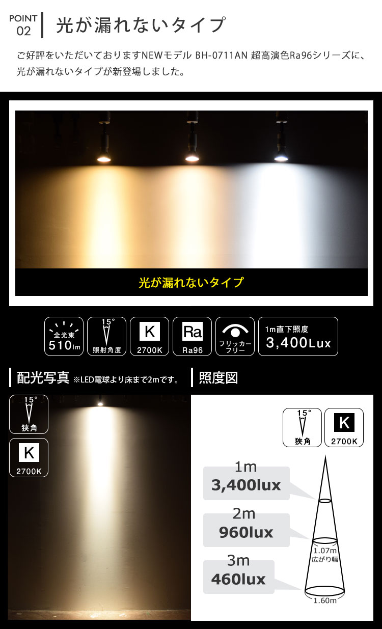 光が漏れないタイプ登場