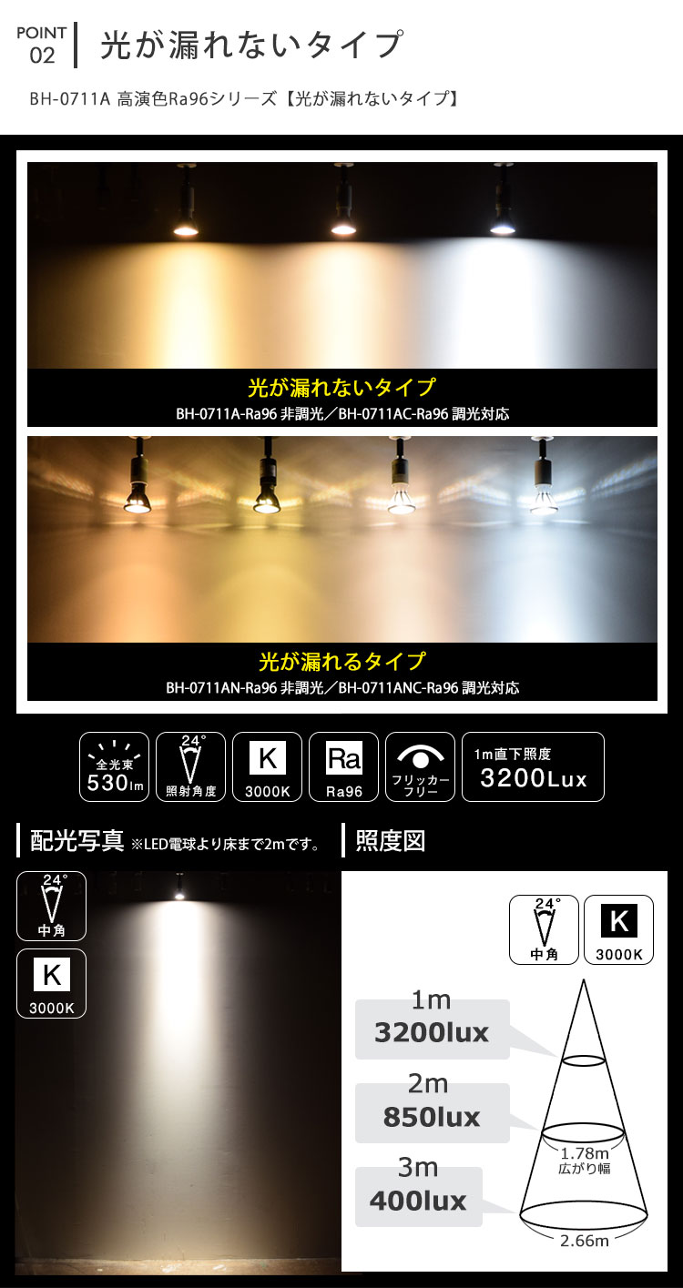 光が漏れないタイプ登場