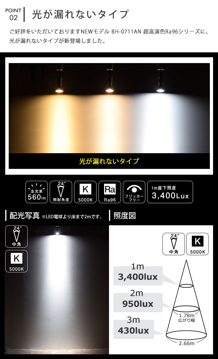 光が漏れないタイプ登場