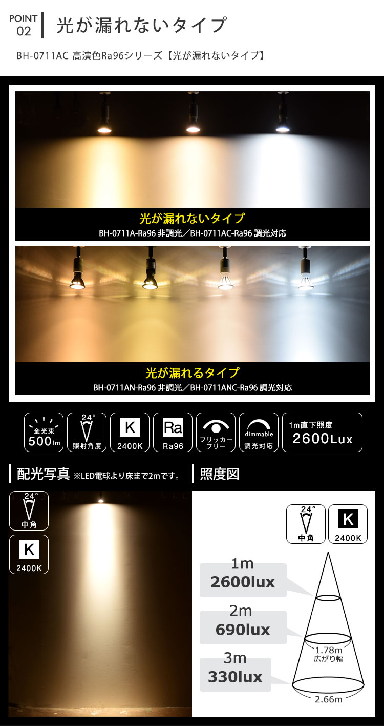 光が漏れないタイプ登場