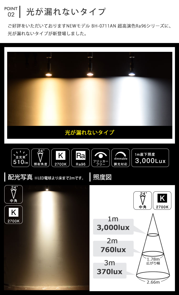 光が漏れないタイプ登場