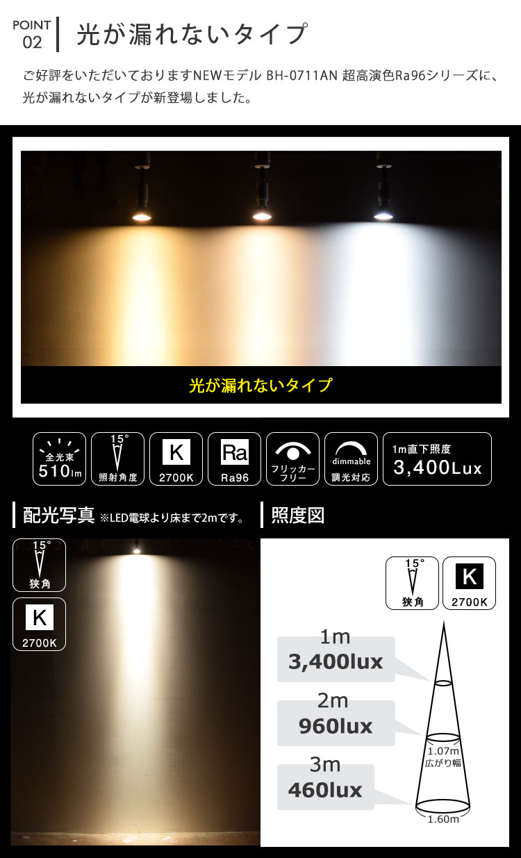 光が漏れないタイプ登場