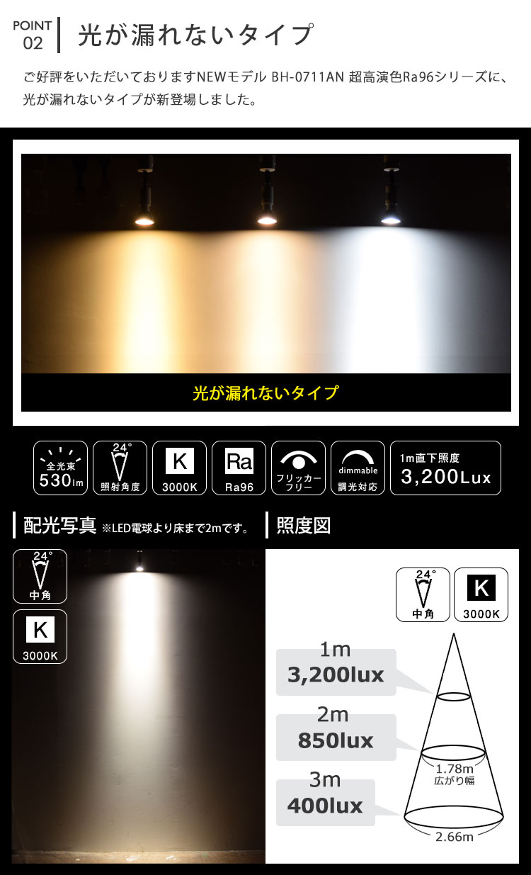 光が漏れないタイプ登場