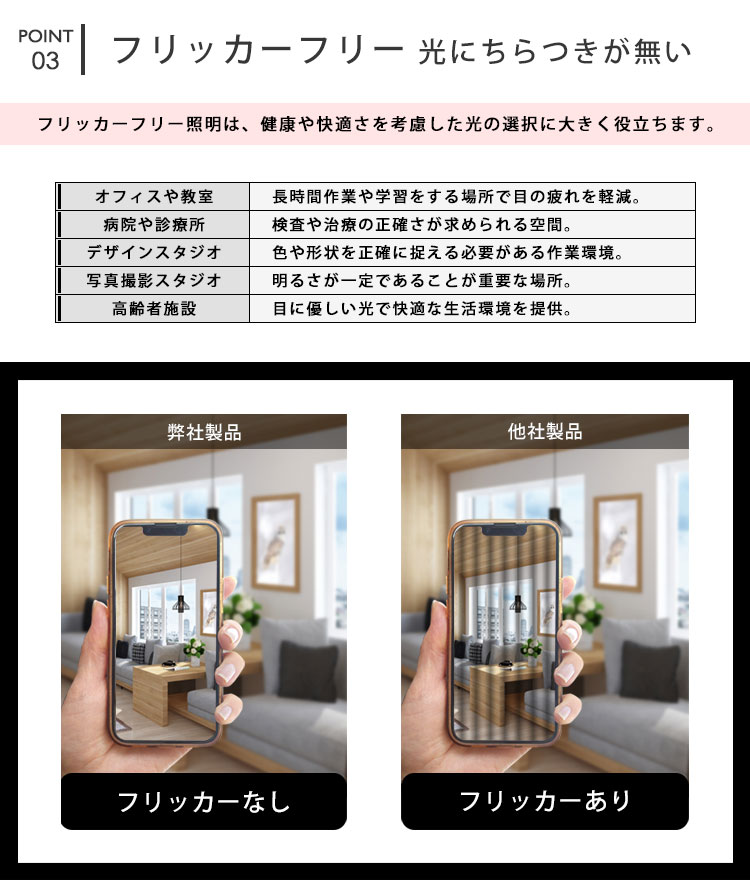 フリッカーフリー
