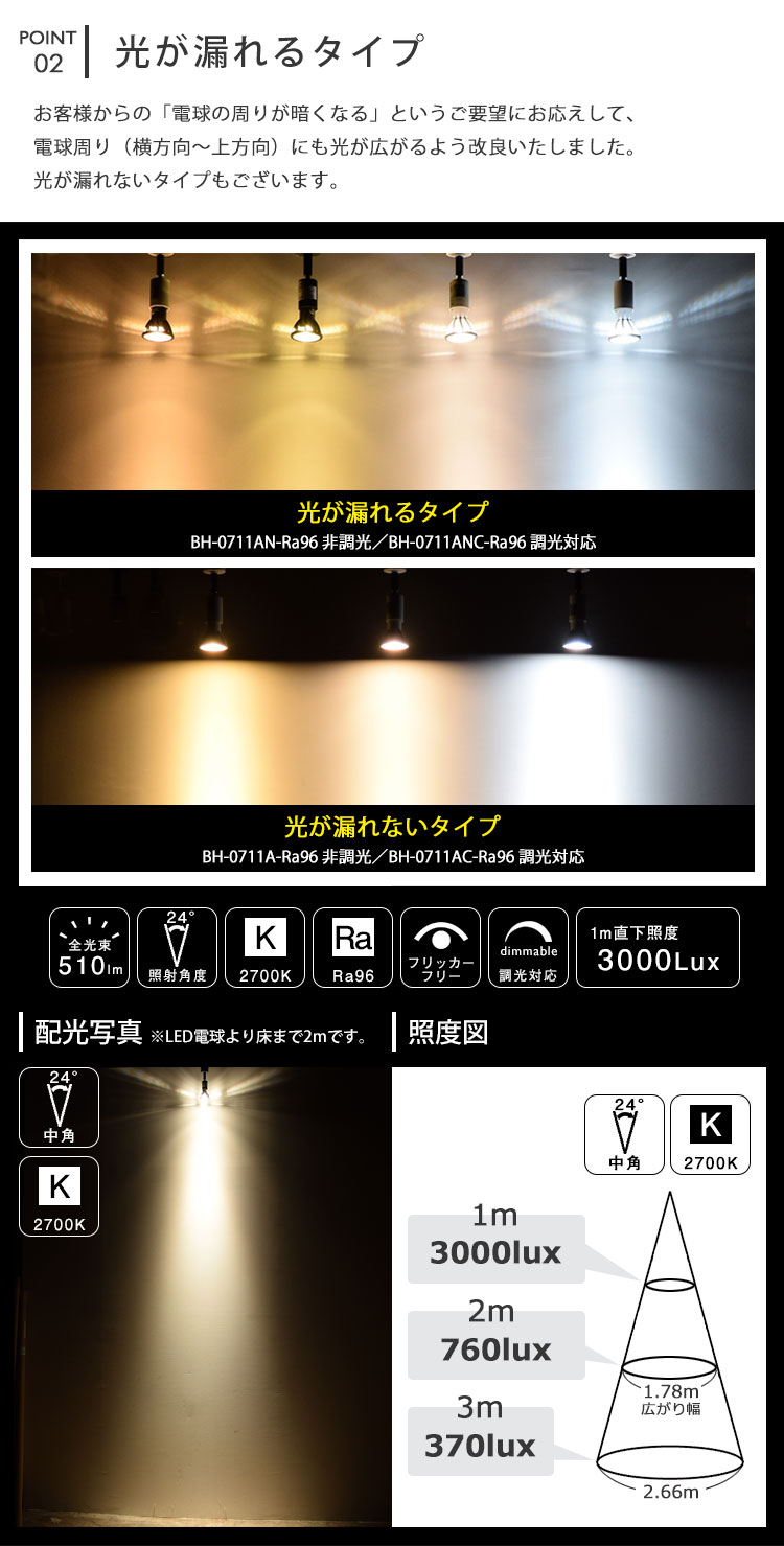 光が漏れるタイプ 電球の周りも明るい