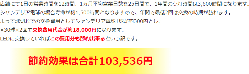 BeeLIGHT製品の節電効果