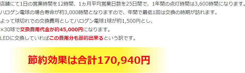 BeeLIGHT製品の節電効果