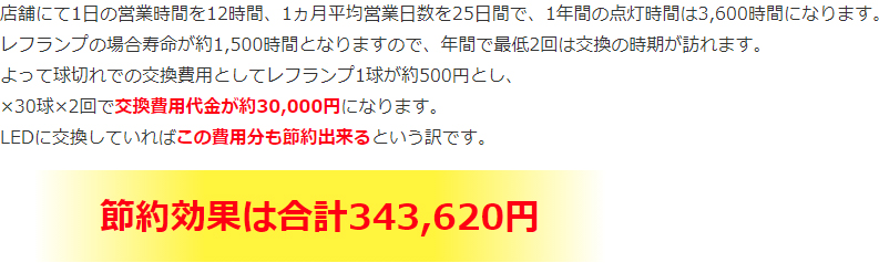 BeeLIGHT製品の節電効果