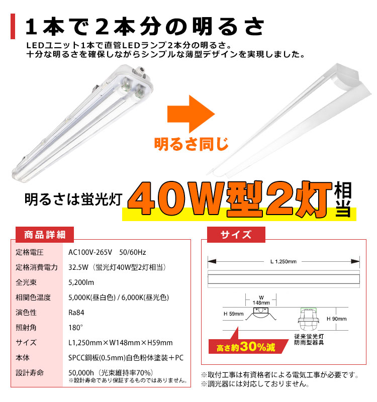 喜ばれる誕生日プレゼント ledベースライト トラフ型 40W形 led蛍光灯2本相当 LEDベースライト LED蛍光灯 器具一体型 直付け led  蛍光灯 昼光色 1250MM 高輝度 8000lm 天井照明 BL-Z50