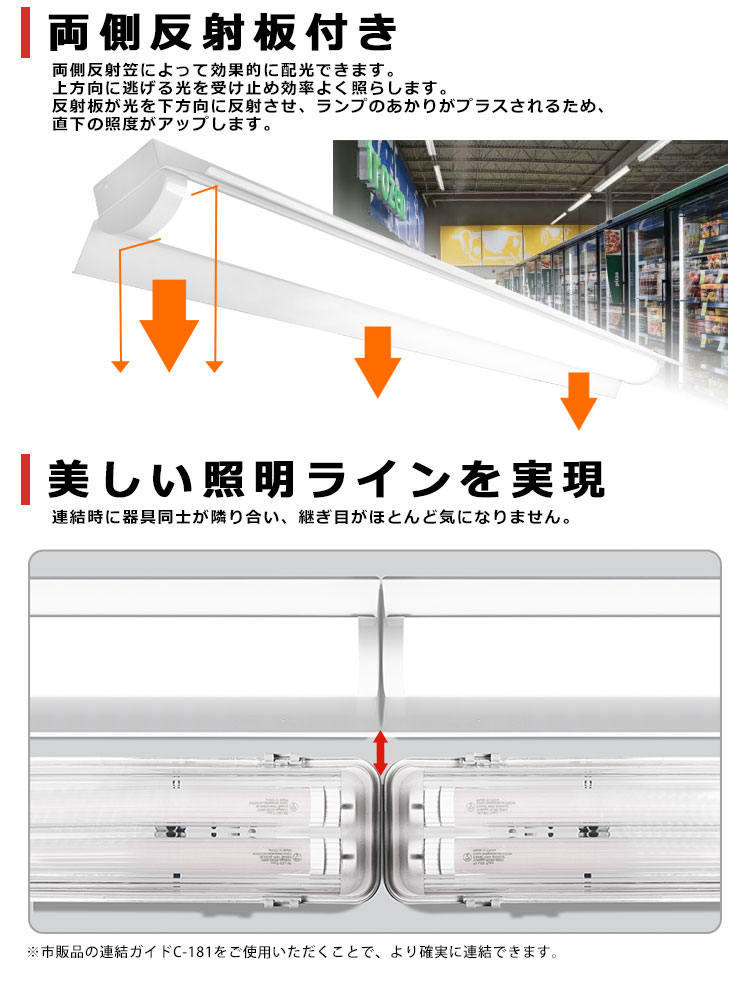 早割クーポン <br>LED 一体型 ベースライト トラフ型 <br>防湿 防雨 防水 防塵 低温 寒冷地 IP65 ライトバー 16W<br> 蛍光灯  1灯相当 1灯クラス フリッカーレス<br>軒下 通路 工場 倉庫 駐車場 半屋外<br> RBT401608 REIWA株式会社 