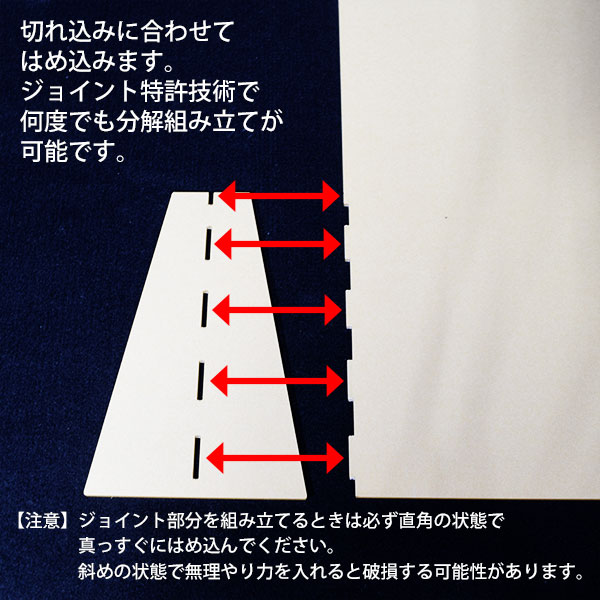 ジョイント特許技術を使ったアクリルパーテーション
