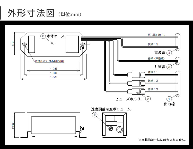 外形寸法図