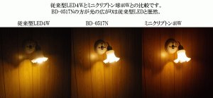 画像6: 【即納】LED電球 口金E17 【高演色 クラス2】 【演色AA】 高演色Ra95 非調光 照射角330° 電球色2700K 332lm 5W(ミニクリプトン電球40W相当) 2年保証