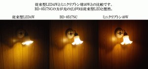 画像7: 【即納】LED電球 口金E17 【高演色 クラス2】 【演色AA】 高演色Ra95 調光器対応 クリアタイプ 照射角330° 電球色2700K 332lm 5W(ミニクリプトン電球40W相当) 2年保証