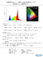 画像: LED電球　業務用(精肉・鮮魚)　8W　口金E26　高演色Ra92　ビーム球60W-80W相当　混色素子2900K　照射角45°　+ LCX150E262(旧：Y07LCX150X01)器具セット　2年保証