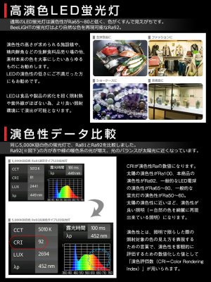 画像5: 【即納】LED蛍光灯 器具一体型 10W 20W型 【高演色 クラス2】 【演色A】  演色性Ra92    直管タイプ 590mm  フリッカーフリー ノイズなし 2835素子 昼白色(5000-5500K) 照射角度180° 2年保証 同梱不可【送料無料対象外商品】