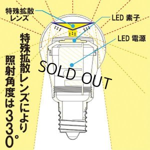 画像7: 【即納】LED電球 口金E17 【高演色 クラス2】 【演色AA】 高演色Ra95 非調光 照射角330° 電球色2700K 330lm 5W(ミニクリプトン電球40W相当) 2年保証