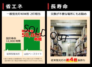 画像7: 【生産終了品 在庫限り】【即納】【3年保証】 LEDベースライト 高演色 Ra92 蛍光灯 40W型 2灯相当 32.5W 3900lm 逆富士型 器具一体型 直管タイプ 天井直付け 昼白色(5000K) 照射角度180° 薄型 フリッカーフリー ノイズレス 同梱不可